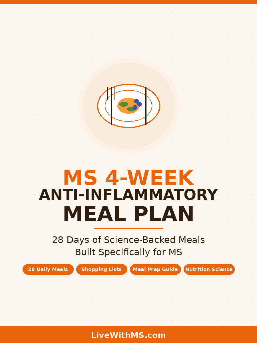 The MS 4-Week Anti-Inflammatory Meal Plan
